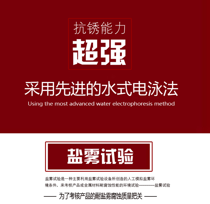 ppt納米紗窗網(wǎng) 304不銹鋼紗窗網(wǎng)防貓抓