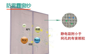 防霧霾窗紗